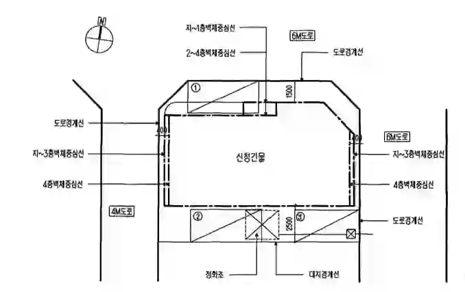 예랑주택 배치도 이미지